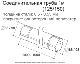 Труба круглая соединительная d-90 мм 1 м ГрандЛайн GL PE Полиэстер двухсторонний 0,55 в Санкт-Петербурге фото чертёж