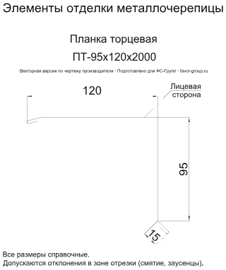Планка торцевая Металл Профиль 95x120x2000 Norman 0,5 в Санкт-Петербурге фото чертёж
