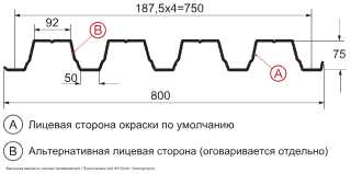 Профнастил Металл Профиль Н75 Оцинкованный 0,8 в Санкт-Петербурге фото чертёж