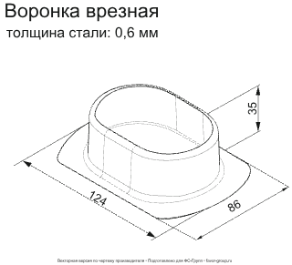 Воронка врезная ГрандЛайн Vortex Полиэстер 0,6 в Санкт-Петербурге фото чертёж