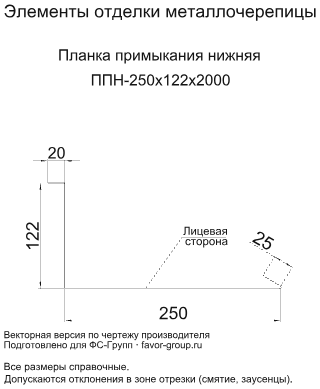 Планка примыкания нижняя Металл Профиль 250x122x2000 Полиэстер 0,45 в Санкт-Петербурге фото чертёж