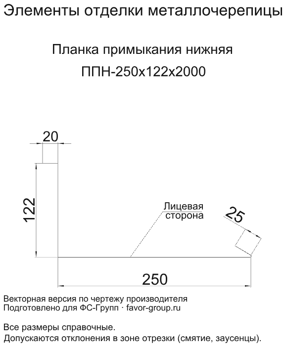 Планка примыкания нижняя Металл Профиль 250x122x2000 Полиэстер 0,45 в Санкт-Петербурге фото чертёж