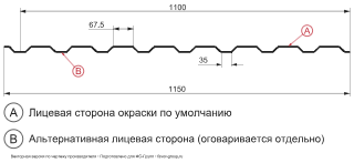 Профлист Металл Профиль МП20 Полиэстер 0,4 RAL 6005 (зелёный мох) чертёж