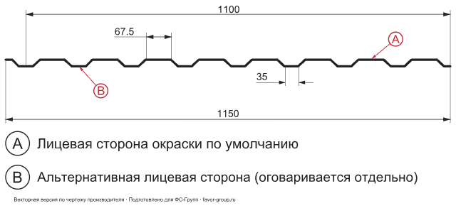 Профлист Металл Профиль МП20 Полиэстер 0,4 RAL 6005 (зелёный мох) чертёж