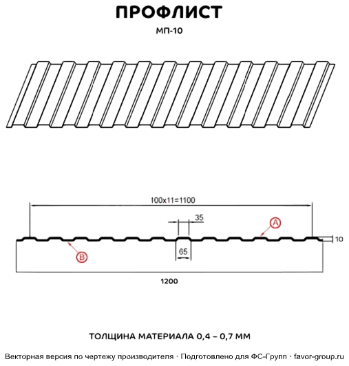 Профлист Металл Профиль МП10 Norman 0,5 RAL 6019 (бело-зелёный) чертёж