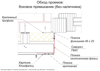Кликфальц Гранд Лайн (Grand Line) Mini PurPro Matt 0,5 в Санкт-Петербурге фото чертёж