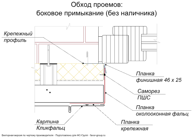 Кликфальц Гранд Лайн (Grand Line) Mini PurPro Matt 0,5 в Санкт-Петербурге фото чертёж