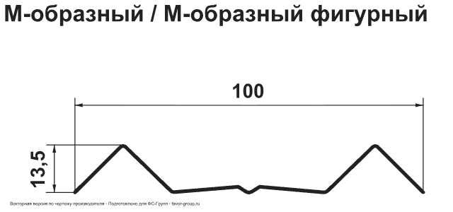 Штакетник Гранд Лайн (Grand Line) М-образный Полиэстер двухсторонний 0,45 фигурный в Санкт-Петербурге фото чертёж
