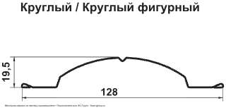 Штакетник Гранд Лайн (Grand Line) Круглый Полиэстер 0,4 фигурный в Санкт-Петербурге фото чертёж