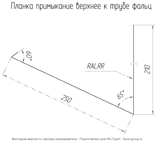 Планка примыкание верхнее к трубе фальц Grand Line PurLite Matt 0,5 в Санкт-Петербурге фото чертёж