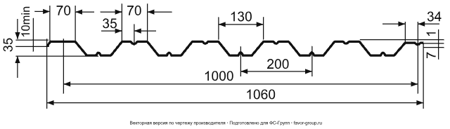 Профлист ЮджинСтрой НС35 Полиэстер 0,5 RAL 7024 (графитовый серый) чертёж