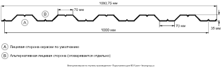 Профлист Гранд Лайн (Grand Line) НС35 Velur 0,5 НC-35 Velur 0,5 RAL 7016 (серый антрацит) чертёж