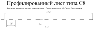 Профлист Гранд Лайн (Grand Line) С8 Полиэстер 0,45 RAL 8017 (шоколад) чертёж
