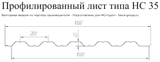 Профлист Гранд Лайн (Grand Line) НС35 PurLite Matt 0,5 RAL 7024 (графитовый серый) чертёж