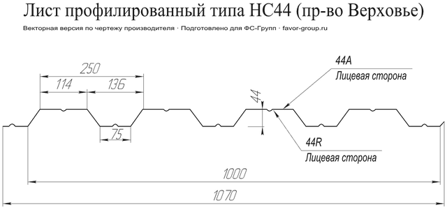 Профлист Гранд Лайн (Grand Line) НС44 PurLite Matt 0,5 RAL 8004 (терракотта) чертёж