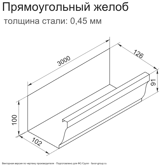 Желоб прямоугольный 3 м ГрандЛайн Vortex Полиэстер 0,45 в Санкт-Петербурге фото чертёж