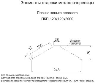 Планка конька плоского Металл Профиль 120x120x2000 Полиэстер 0,45 в Санкт-Петербурге фото чертёж