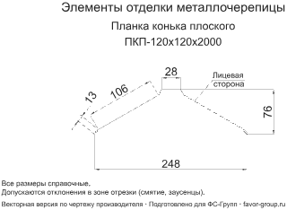 Планка конька плоского Металл Профиль 120x120x2000 Цинк 0,45
