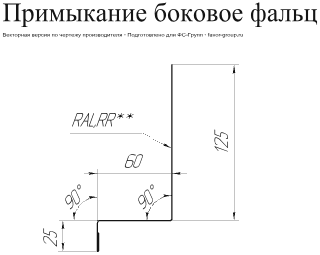 Планка примыкание боковое фальц Grand Line Satin 0,5 в Санкт-Петербурге фото чертёж