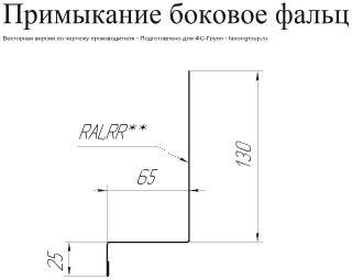 Планка примыкание боковое фальц Grand Line Atlas 0,5 в Санкт-Петербурге фото чертёж