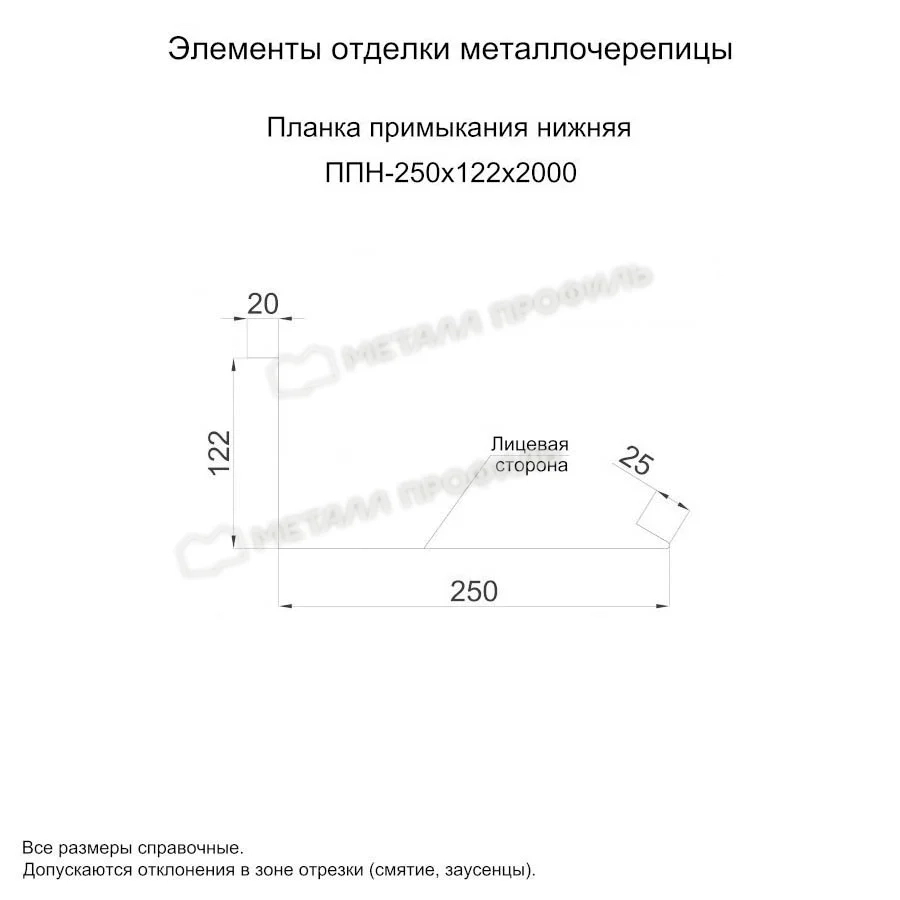 Планка примыкания нижняя Металл Профиль 250x122x2000 Цинк 0,45