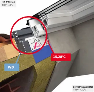 Мансардные окна Roto - Термоблок WD
