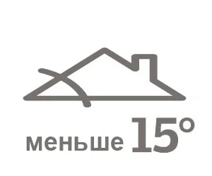 Угол ската крыши менее 15°