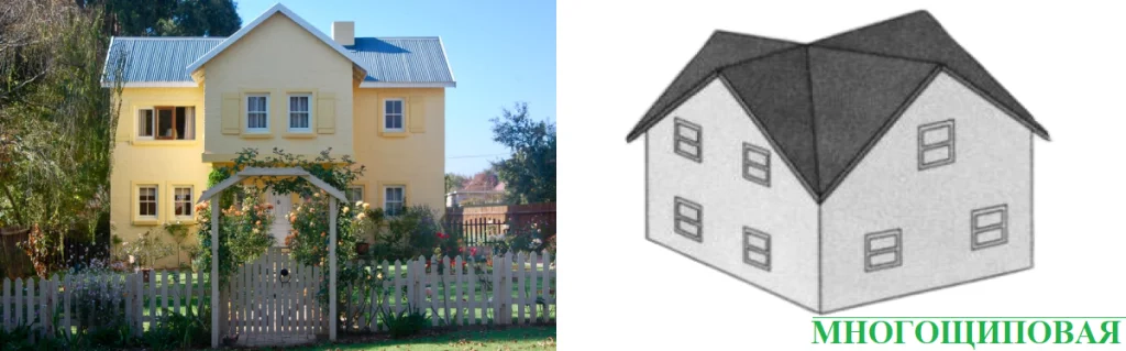 Многощипцовая крыша