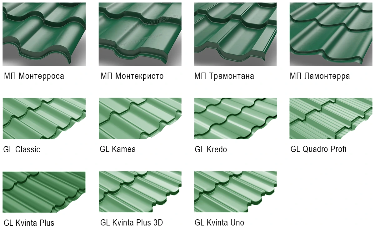 Сравнение профилей металлочерепицы