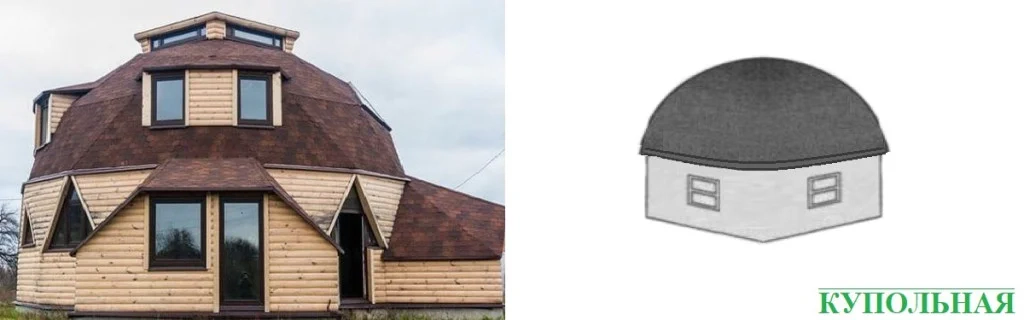 Купольная крыша