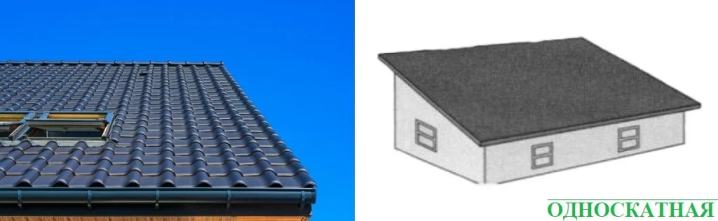 Односкатная крыша