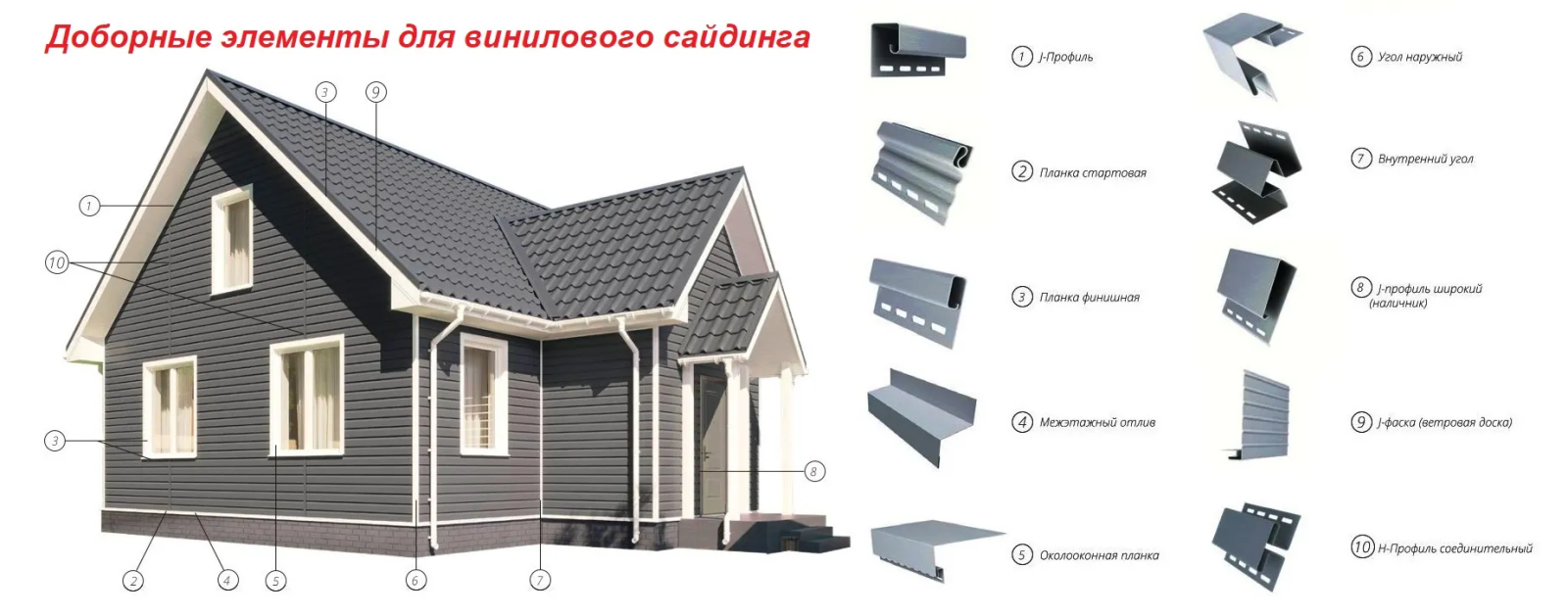 Доборные элементы винилового сайдинга