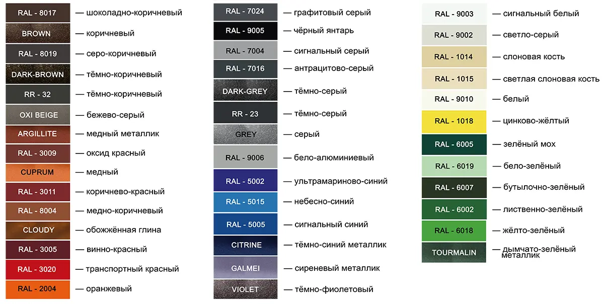 Палитра цветов металлочерепицы Металл Профиль