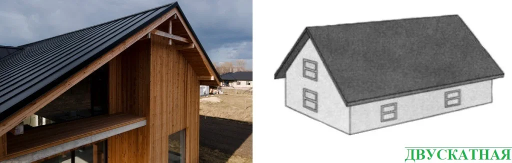 Двускатная крыша
