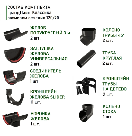 Комплект пластикового водостока d-120/90 мм ГрандЛайн Классика черный RAL 9005 в Санкт-Петербурге фото
