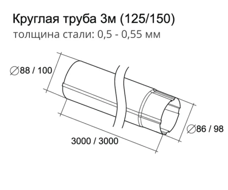Труба круглая d-90 мм 3 м Grand Line Полиуретан 0,5 в Санкт-Петербурге фото