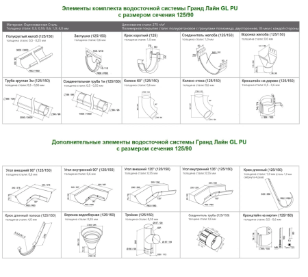 Комплект металлического водостока ГрандЛайн GL PU d-125x90 мм 6 м/3 м Полиуретан RAL 8017 в Санкт-Петербурге фото
