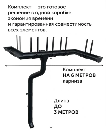 Комплект металлического водостока ГрандЛайн GL PU d-125x90 мм 6 м/3 м Полиуретан RAL 9005 в Санкт-Петербурге фото