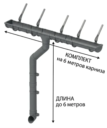 Комплект пластикового водостока d-120x80 мм Döcke Standard серый RAL 7024 в Санкт-Петербурге фото