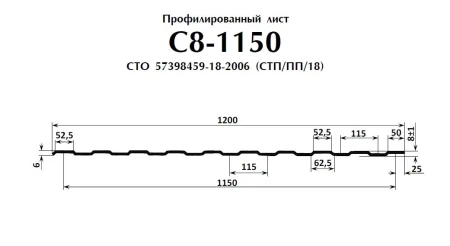 С-8 Полиэстер 0,45 Ral 3020