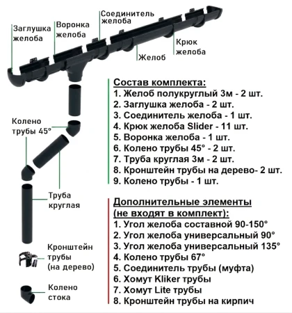 Комплект пластикового водостока d-135/90 мм ГрандЛайн Дизайн черный RAL 9005 в Санкт-Петербурге фото