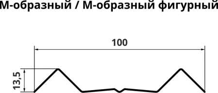 Штакетник Grand Line М-образный Полиэстер двухсторонний 0,4 прямой в Санкт-Петербурге фото Штакетник Grand Line М-образный Полиэстер двухсторонний 0,4 прямой в Санкт-Петербурге фото