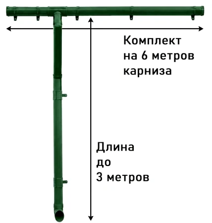 Комплект пластикового водостока d-120/90 мм ГрандЛайн Классика зеленый RAL 6005 в Санкт-Петербурге фото