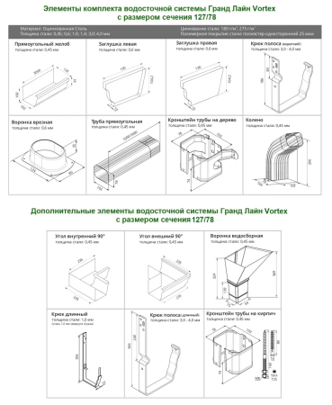 Комплект металлического водостока ГрандЛайн Vortex 127x78 мм Оцинкованный в Санкт-Петербурге фото