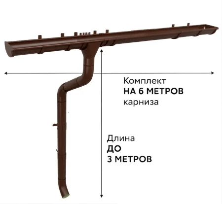 Комплект металлического водостока ГрандЛайн GL PU d-150x100 мм 6 м/3 м Полиуретан RAL 8017 (шоколад) в Санкт-Петербурге фото