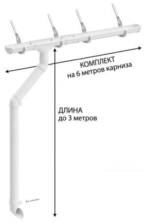 Комплект пластикового водостока d-141x100 мм Döcke lux пломбир RAL 9003 в Санкт-Петербурге фото