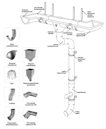 Соединитель трубы Aquasystem (d-150 мм) Pural Matt коричневый RAL 8017