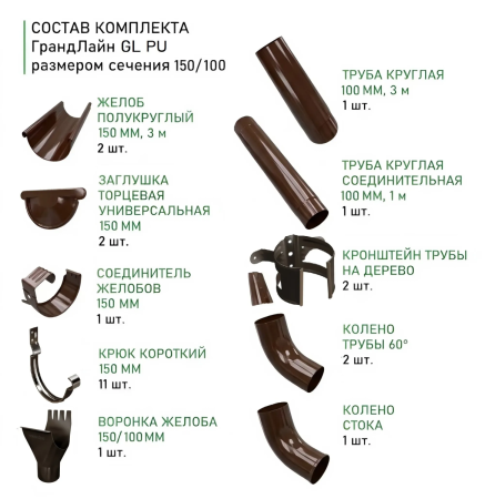 Комплект металлического водостока ГрандЛайн GL PU d-150x100 мм 6 м/3 м Полиуретан RR 32 в Санкт-Петербурге фото