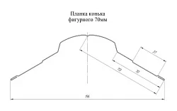 Планка конька фигурного Grand Line 70x70 Полиэстер 0,45