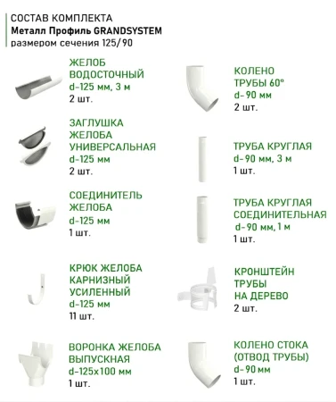 Комплект металлического водостока d-125x90 мм Металл Профиль GRANDSYSTEM Полиэстер RAL 9010 в Санкт-Петербурге фото